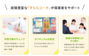 すららコーチ