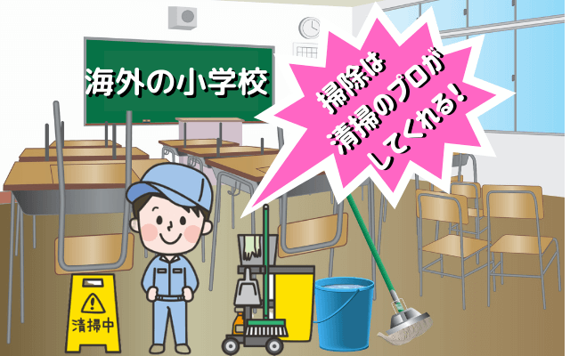 掃除